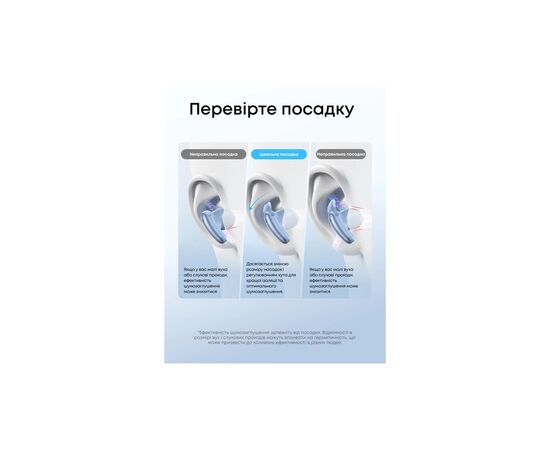 Навушники Anker SoundСore Liberty Buds Blue (D1200G31), зображення 12