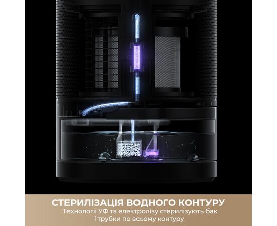Очисник повітря Dreame PM30 (CVF15A), зображення 10