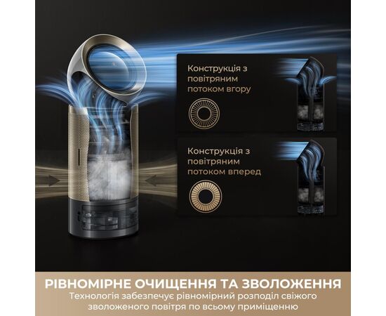 Очисник повітря Dreame PM30 (CVF15A), зображення 3