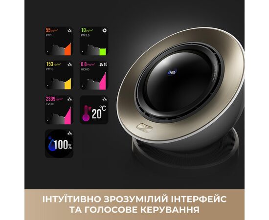 Очисник повітря Dreame PM30 (CVF15A), зображення 6