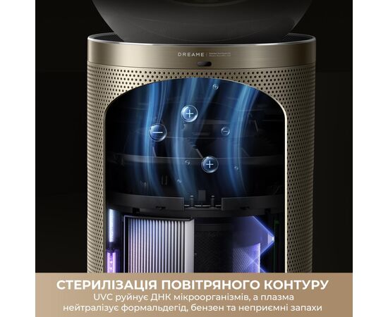 Очисник повітря Dreame PM30 (CVF15A), зображення 9