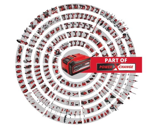 Газонокосилка Einhell GE-CM 18/33 Li-Solo 18V, 33см, 25-65мм, 30л, 10.1кг (без АКБ и ЗУ) (3413266), изображение 10