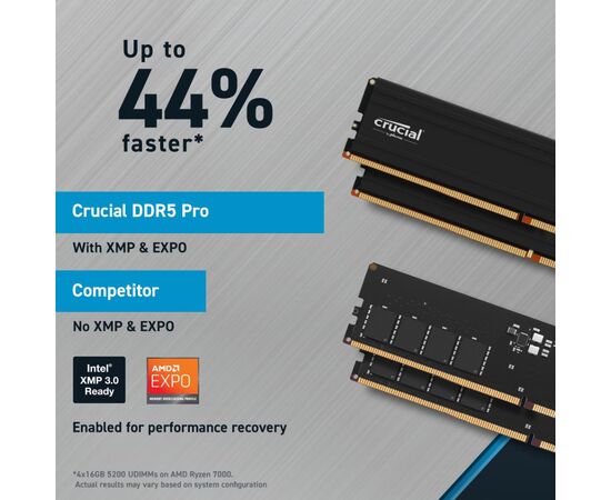Модуль памяти для компьютера DDR5 48GB (2x24GB) 5600 MHz Micron (CP2K24G56C46U5), изображение 5