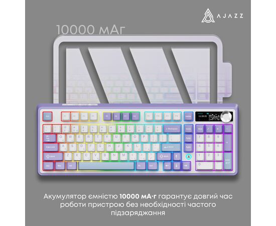 Клавиатура Ajazz Maillard V2 Maillard Switch Wireless/Bluetooth/USB UA Purple/White/Blue (AK980-V2-M-PWB), изображение 11