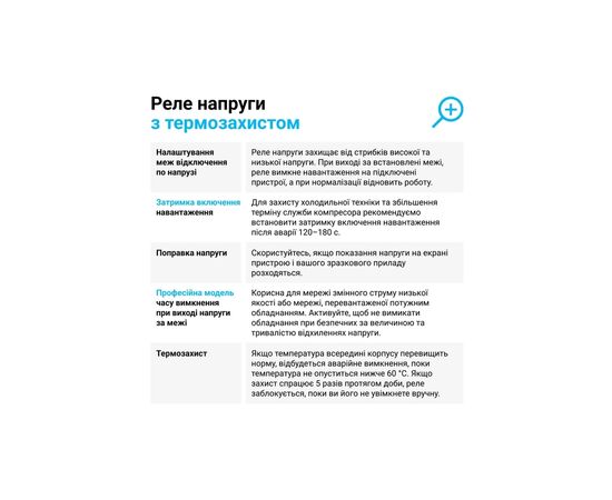 Реле напряжения ZUBR D40t (4820120220463), изображение 8