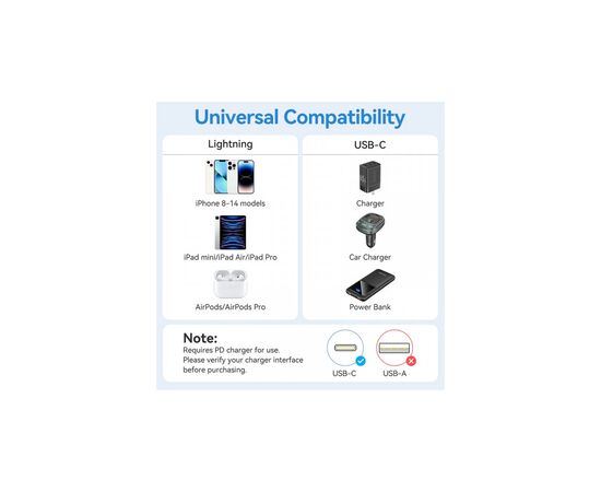 Дата кабель USB-C to Lightning 1.0m PD27W PVC blue Vention (LAKSF), зображення 8