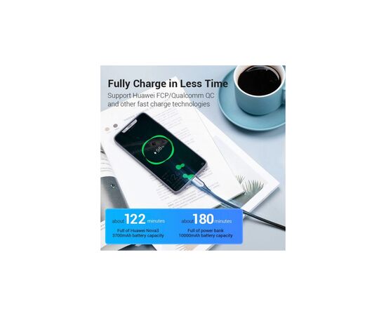 Дата кабель USB-C to USB-C 0.5m 60W USB 3.1 cotton braided Vention (TAAHD), зображення 8