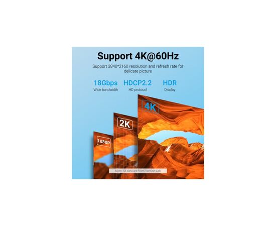 Кабель мультимедийный HDMI M to HDMI M 1.0m V2.0 4K60Hz PVC gray Vention (ALEHF), изображение 7