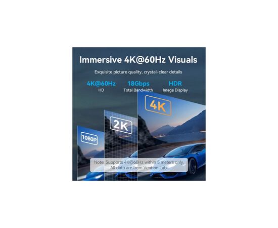 Кабель мультимедийный HDMI M to HDMI M 12.0m V2.0 4K30Hz braided Vention (ALLBM), изображение 5