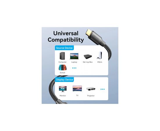 Кабель мультимедийный HDMI M to HDMI M 12.0m V2.0 4K30Hz braided Vention (ALLBM), изображение 9
