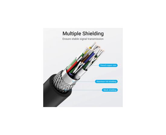 Кабель мультимедийный HDMI M to HDMI M 2.0m V2.0 4K60Hz 90° corner PVC black Vention (AAQBH), изображение 11