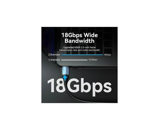 Кабель мультимедийный HDMI M to HDMI M 3.0m V2.0 4K60Hz aluminum alloy blue Vention (ALHSI), изображение 6