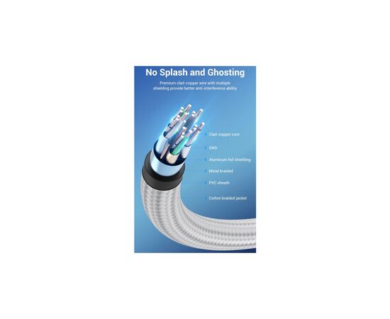 Кабель мультимедийный HDMI M to HDMI M 5.0m V2.1 4K60Hz braided aluminum alloy gray Vention (AABIJ), изображение 7