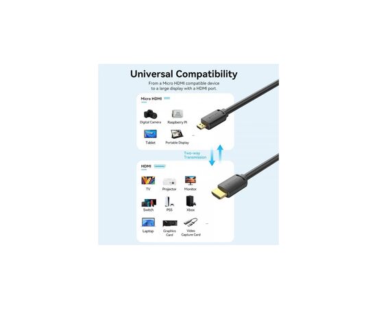 Кабель мультимедийный HDMI M to HDMI micro M 2.0m V2.0 4K60Hz 18Gbps black Vention (AGIBH), изображение 6