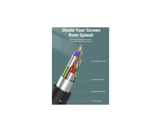 Кабель мультимедийный VGA M to VGA M 1.0m ferrite black Vention (DAEBF), изображение 7