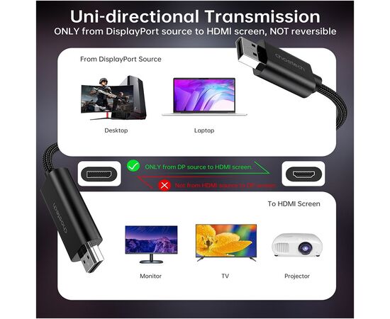 Кабель мультимедийный DisplayPort M to HDMI M 2.0m 4K60Hz Choetech (XDH01-BK), изображение 6