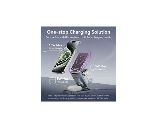 Зарядное устройство Vention Magnetic Wireless Charger 15W 3-in-1 gray (FGFH0), изображение 7