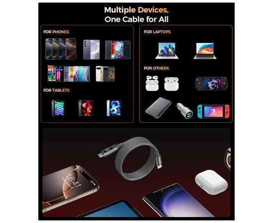Дата кабель USB-C to USB-C 1.2m PD60W magnetic digital display nylon gray Choetech (XCC-1067-GY), изображение 5