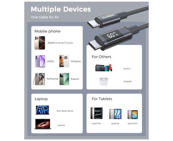 Дата кабель USB-C to USB-C 1.2m PD60W digital display nylon gray Choetech (XCC-1068-GY), изображение 6