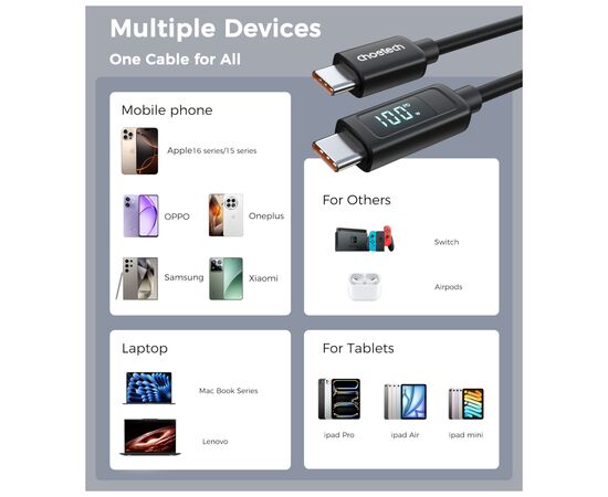 Дата кабель USB-C to USB-C 1.2m PD100W digital display silicone Choetech (XCC-1064), изображение 6