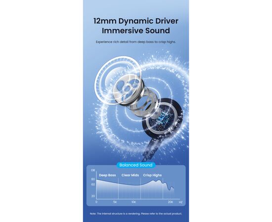 Навушники Vention Echo Lite USB-C In-Ear Wired Black (GBBBAV), зображення 6