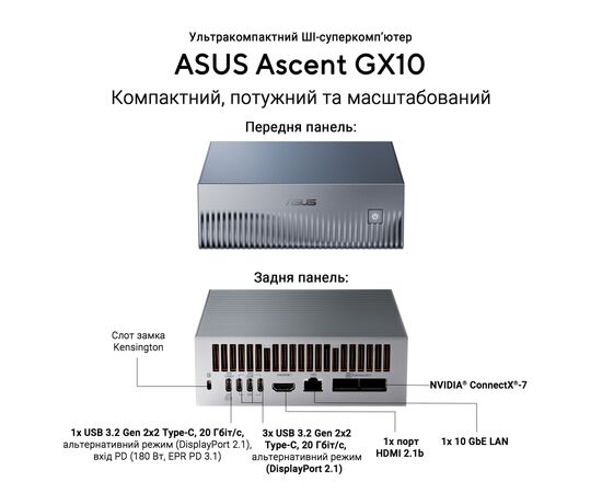 Комп'ютер ASUS Ascent GX10 GX10-GG0003BN / NVIDIA GB10, 128, 1TB, Wi-Fi7 (90MS0371-M00030), зображення 11