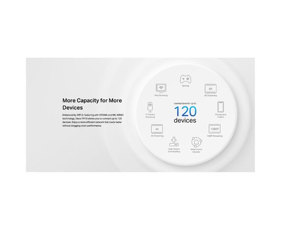Точка доступа Wi-Fi TP-Link DECO-PX10-2-PACK, изображение 10