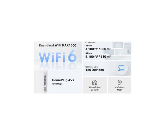 Точка доступа Wi-Fi TP-Link DECO-PX10-2-PACK, изображение 5