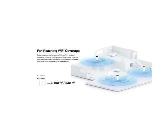 Точка доступа Wi-Fi TP-Link DECO-PX10-2-PACK, изображение 9