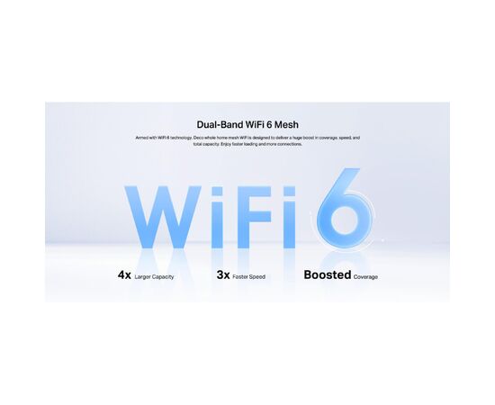 Точка доступа Wi-Fi TP-Link DECO-PX10-3-PACK, изображение 7