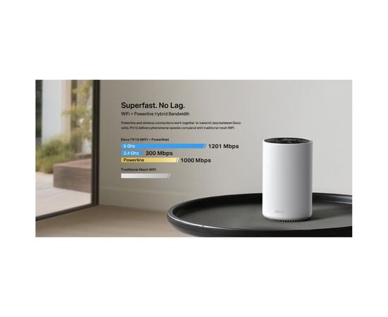 Точка доступа Wi-Fi TP-Link DECO-PX10-3-PACK, изображение 8