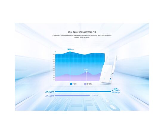 Ретранслятор Tenda A33, изображение 6