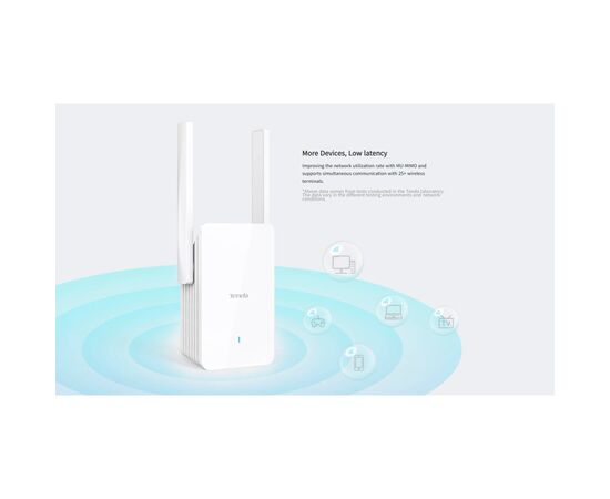 Ретранслятор Tenda A33, изображение 8