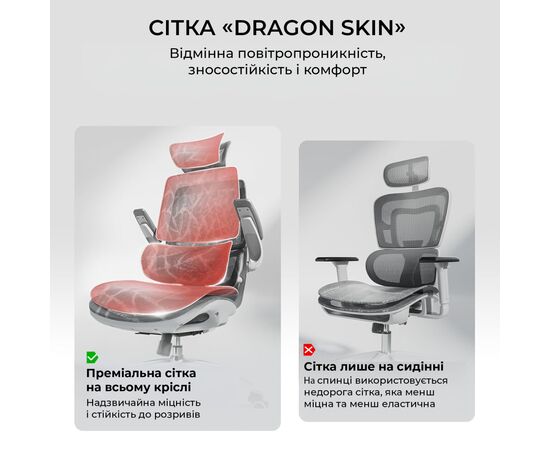 Офисное кресло Sihoo M59AS Mesh Gray (M59AS-M301), изображение 10