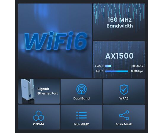 Ретранслятор Tenda A23, изображение 6
