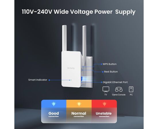 Ретранслятор Tenda A23, изображение 8