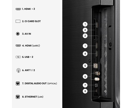 Телевизор Hisense 43A6S, изображение 6