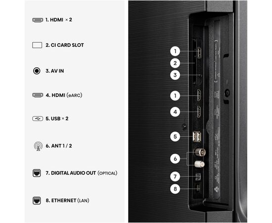 Телевизор Hisense 43E7S, изображение 6