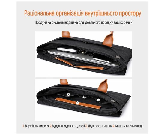 Сумка для ноутбука ColorWay Stylish 15.6" Black (CW-LBS156-BK), зображення 3
