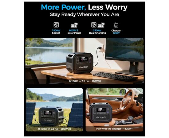 Зарядна станція Choetech BS064 2500W 2160Wh (BS064), зображення 6