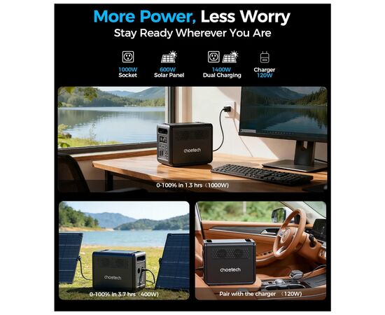 Зарядна станція Choetech BS0068 1200W 1024Wh (BS068), зображення 11