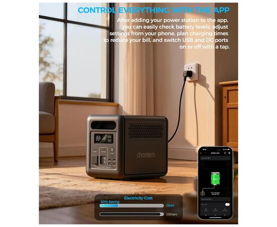 Зарядна станція Choetech BS0068 1200W 1024Wh (BS068), зображення 12