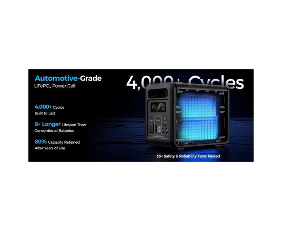 Зарядна станція Choetech BS0068 1200W 1024Wh (BS068), зображення 5