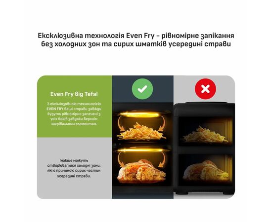 Мультипечь Tefal Easy Fry Crispy Stack (EY7528E0), изображение 4