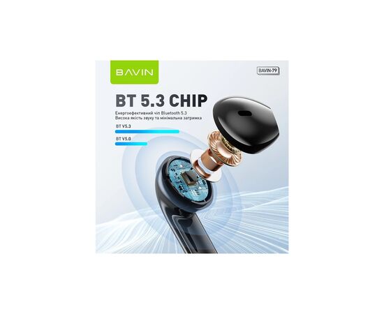 Навушники BAVIN BAVIN-79 Hi-Res White (HB-BA-79-WH), зображення 3