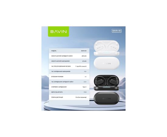 Навушники BAVIN BAVIN-80 Hi-Res Black (HB-BA-80-BK), зображення 8