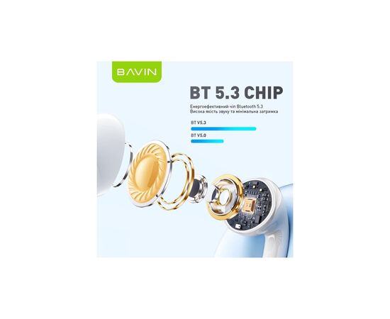 Навушники BAVIN BAVIN-81 Hi-Res LCD Tough White (HB-BA-81-WH), зображення 3