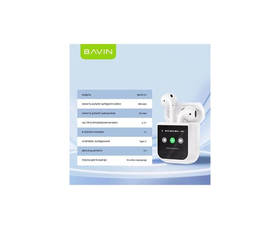 Навушники BAVIN BAVIN-81 Hi-Res LCD Tough White (HB-BA-81-WH), зображення 9