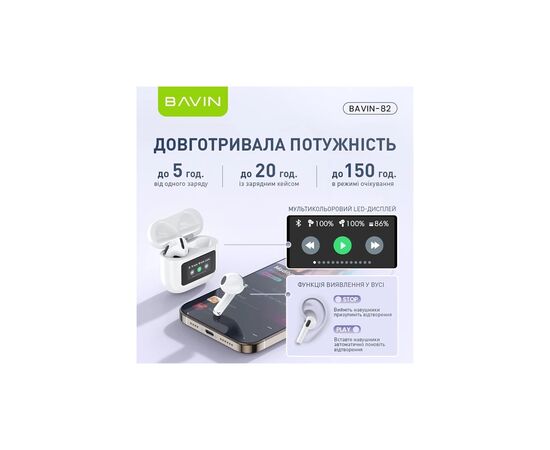 Навушники BAVIN BAVIN-82 Hi-Res LCD Tough White (HB-BA-82-WH), зображення 5