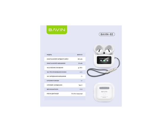 Навушники BAVIN BAVIN-82 Hi-Res LCD Tough White (HB-BA-82-WH), зображення 9